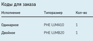 коды для заказа шарниров
